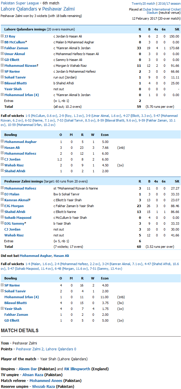 Lahore Qalandars v Peshawar Zalmi LQ vs PZ